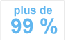 Fiabilité supérieure à 99 %